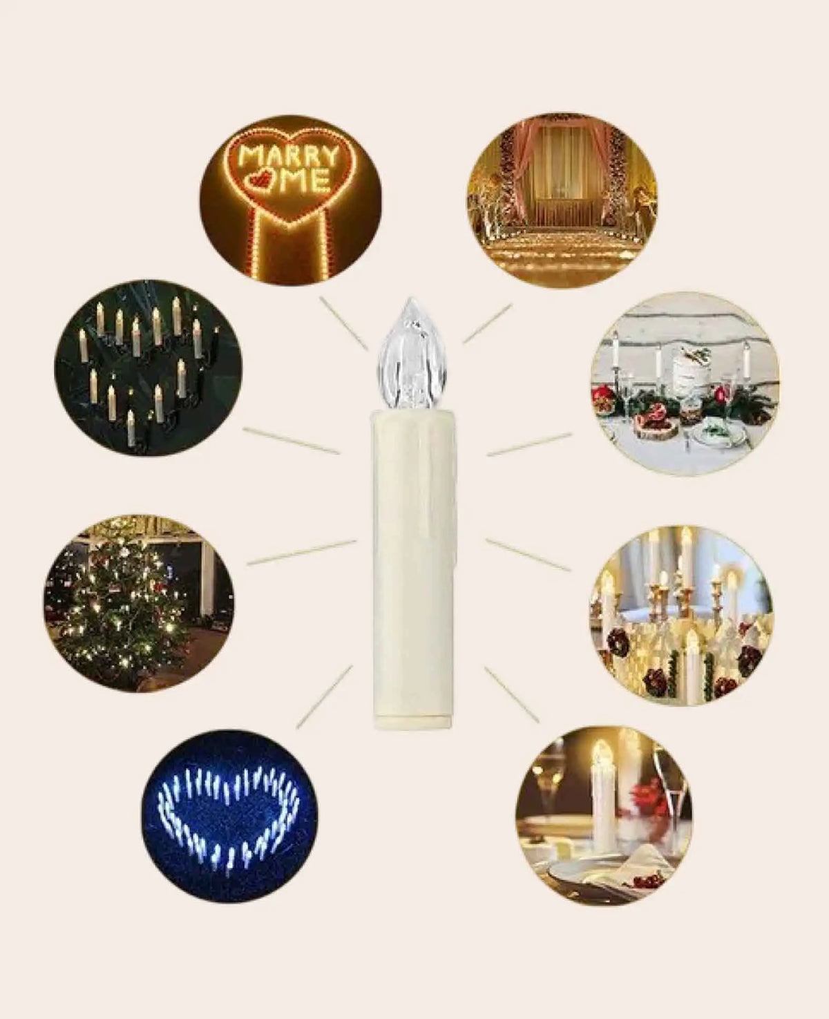 LED Weihnachtsbaum / Christbaum Kerzen mit Clip, Warmweiss, 10cm, 20 Stk.