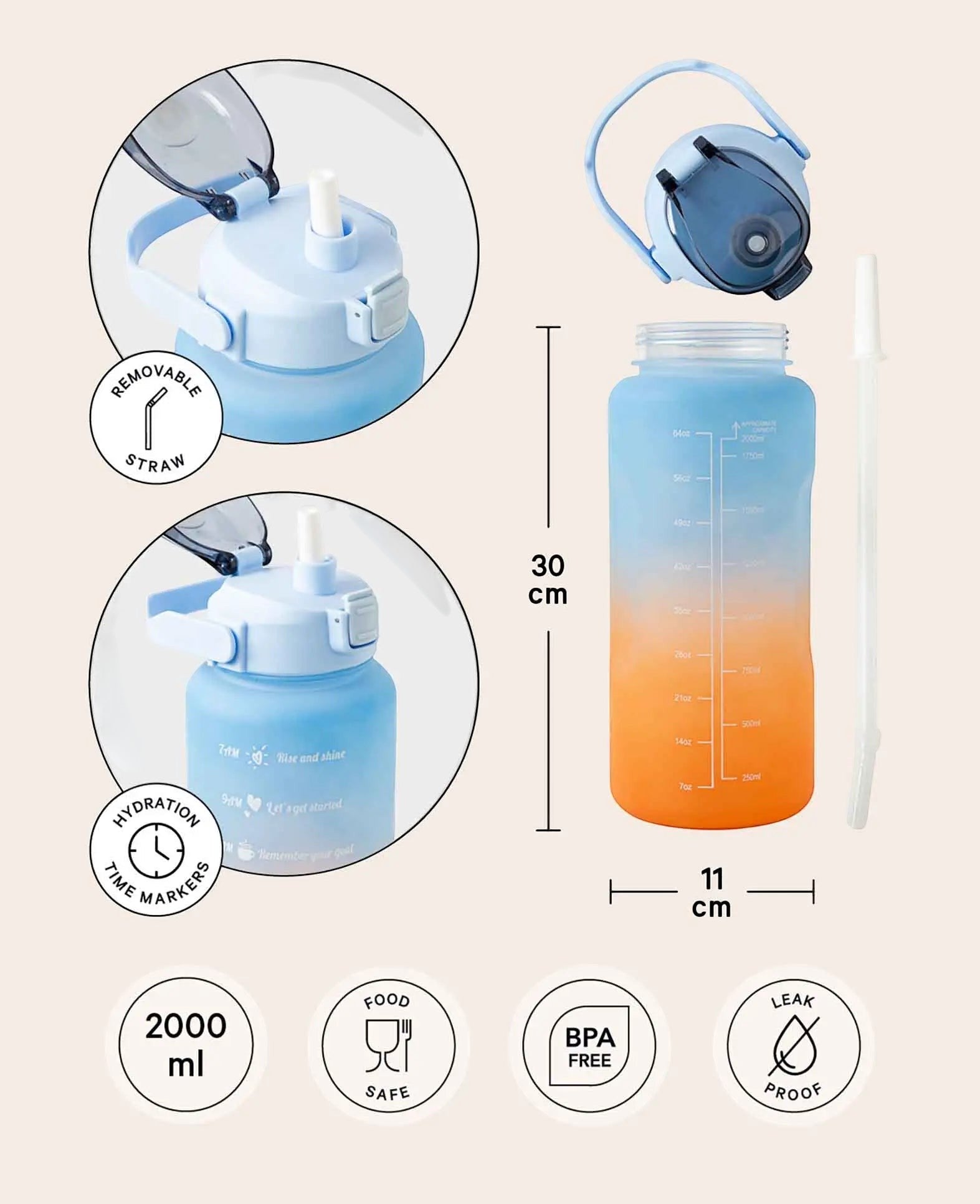 (2L) Tragbare Fitness Trinkflasche mit Zeit Markierung, Blau